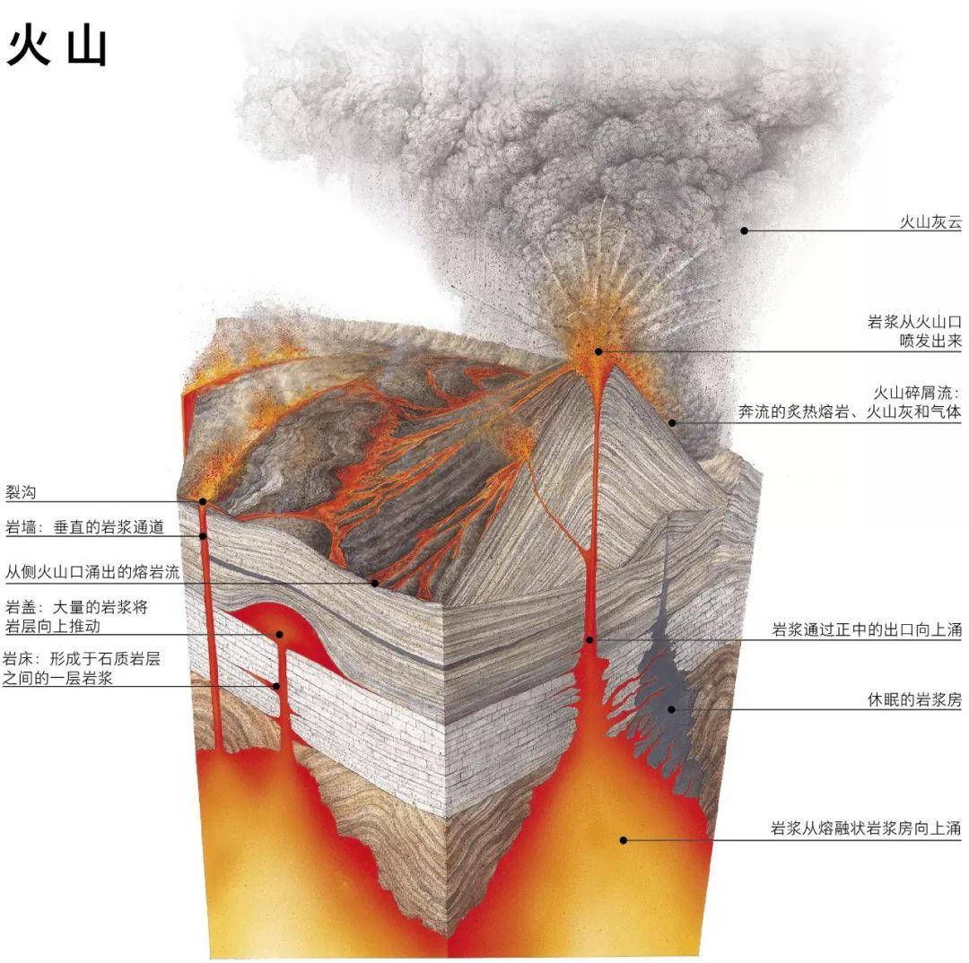 图片[5]-四川为什么多地震，四川频发地震的真实原因？（看完你就明白了）-一川资源网