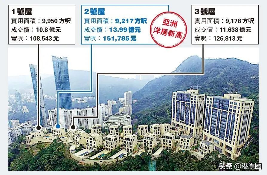 香港十大豪宅别墅排行，香港顶级富豪住在哪里？