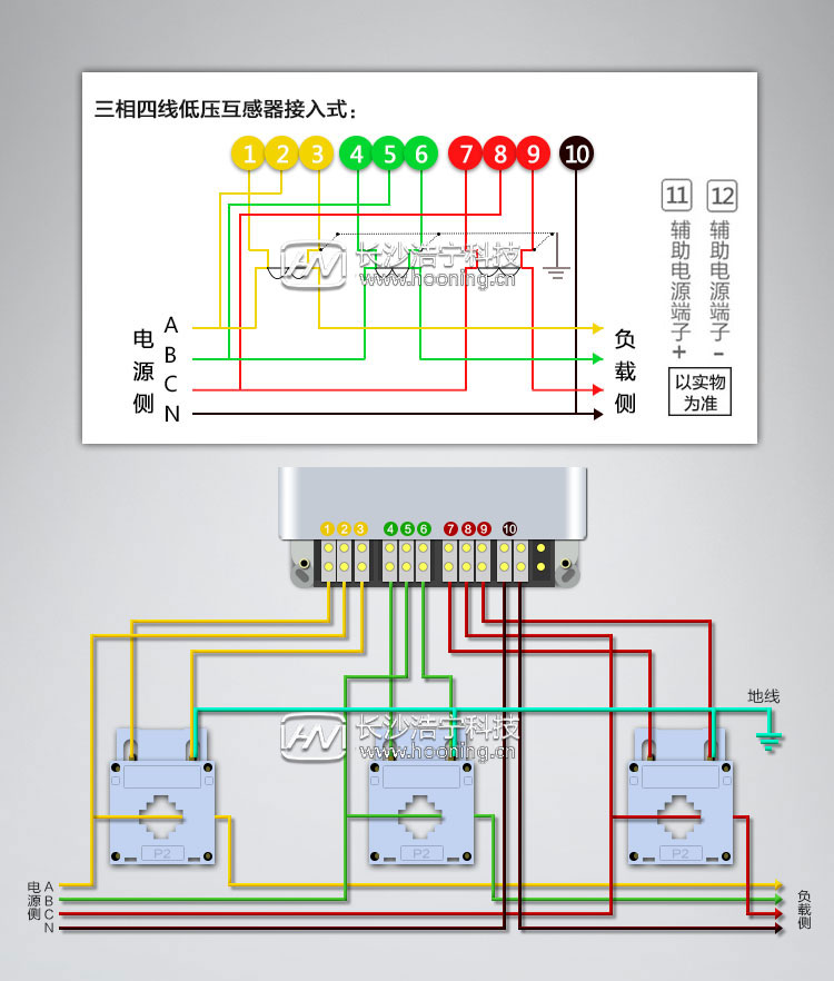 380v电表怎么接线图解，三相电怎么区分零线火线？