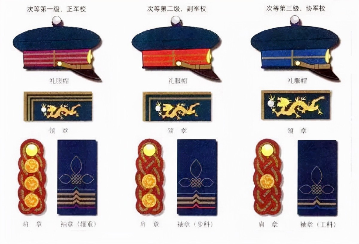中国的军衔上将大还是大将大，中国的军衔等级及标志排列